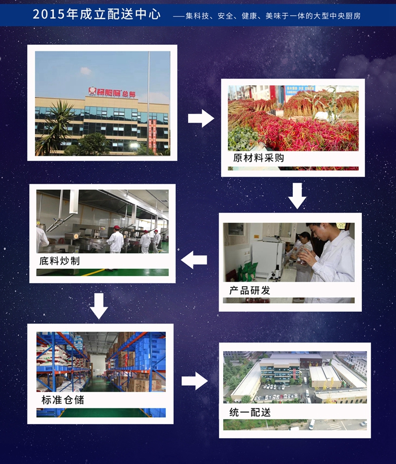 �c(di��n)���´��ڴ��_��D